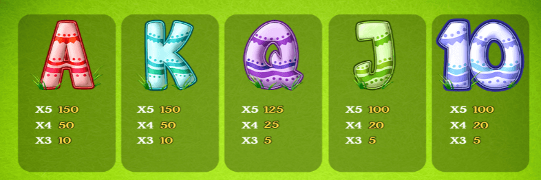Tragamonedas Easter Eggs símbolos
