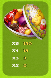 Tragamonedas Easter eggs