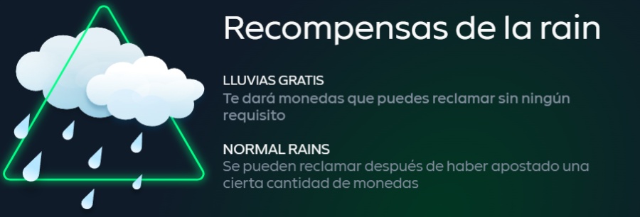 Gamdom recompensas de la rain México