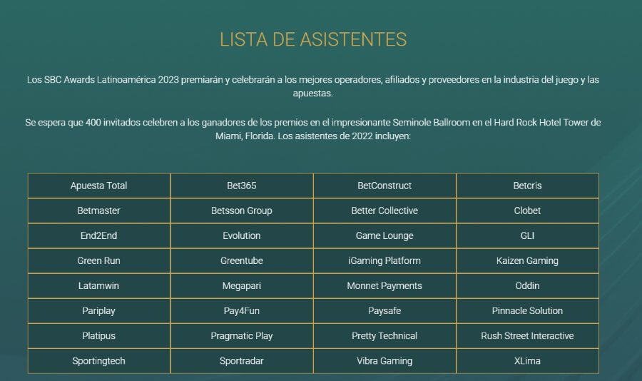 Lista de asistentes SBC Awards Latinoamérica 2023