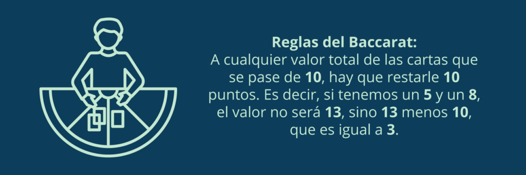 Reglas del baccarat 