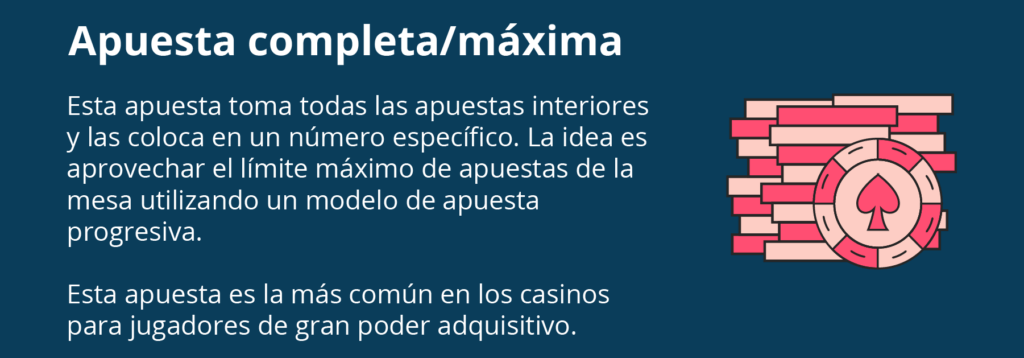 Apuesta máxima en la ruleta online