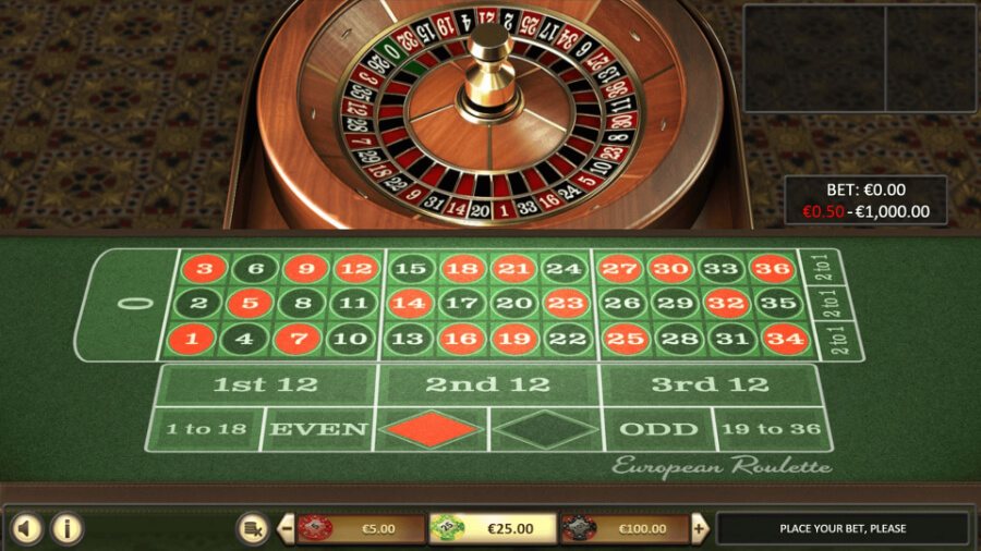 Ruleta online gratis México European Roulette de BetSoft