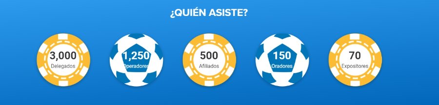 SBC Summit Latinoamérica asistentes
