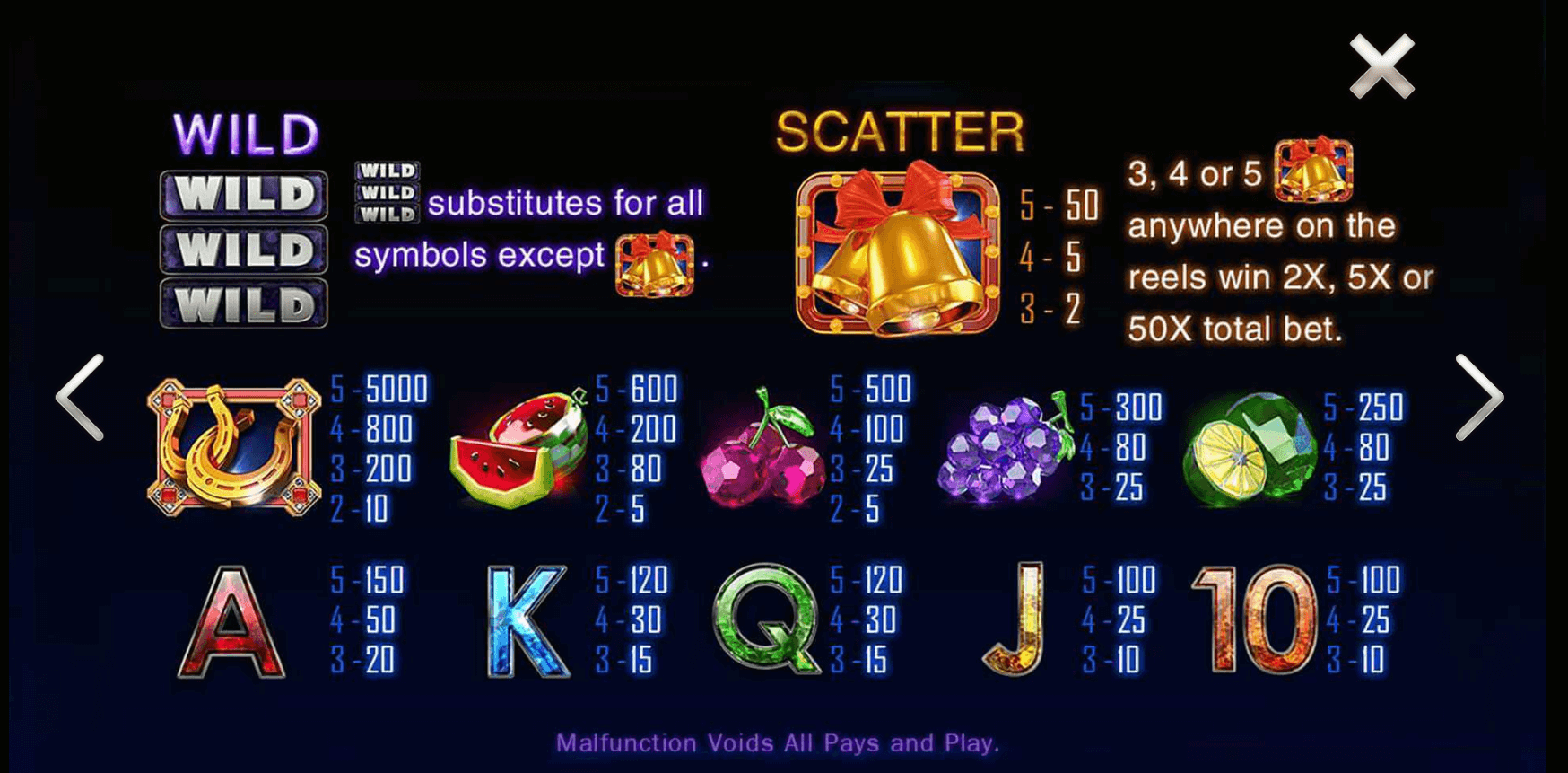 👑 Fruit King Reseña completa de la tragamoneda