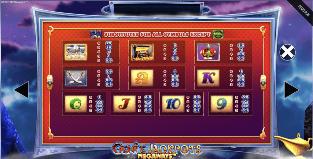 Genie Jackpots Megaways tablade pagos 