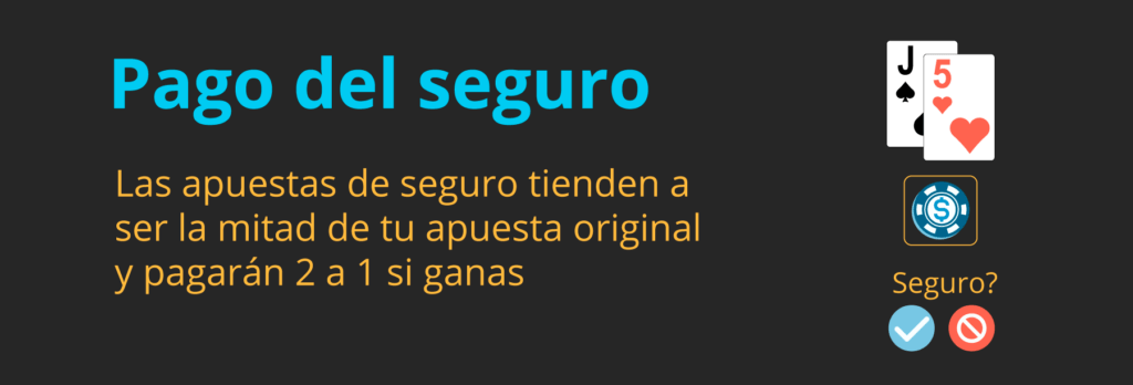 Apuesta de seguro blackjack