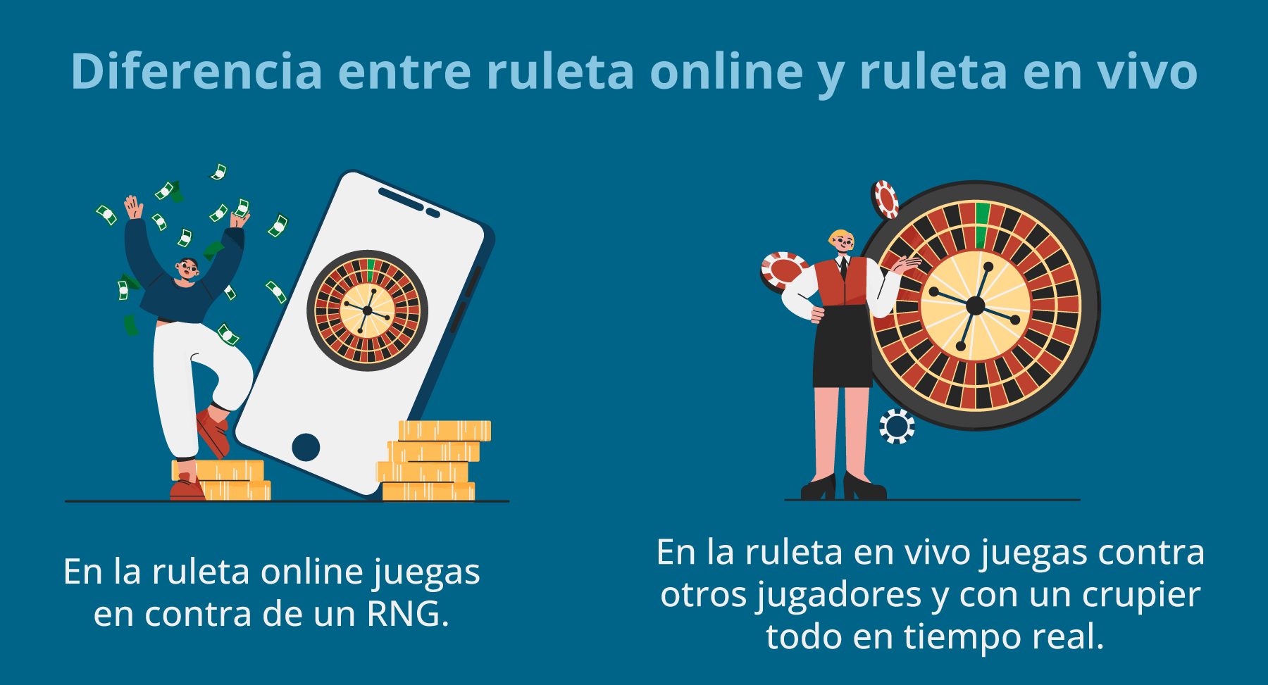 diferencia-ruleta-online-y-ruleta-en-vivo