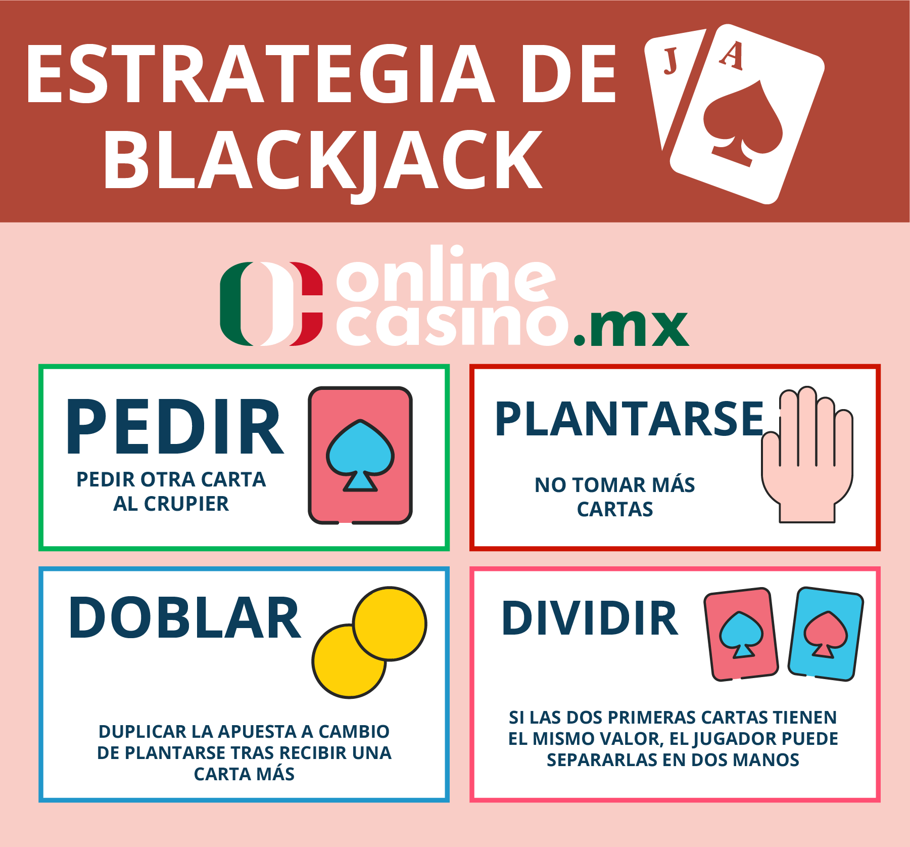 Estrategias de blackjack