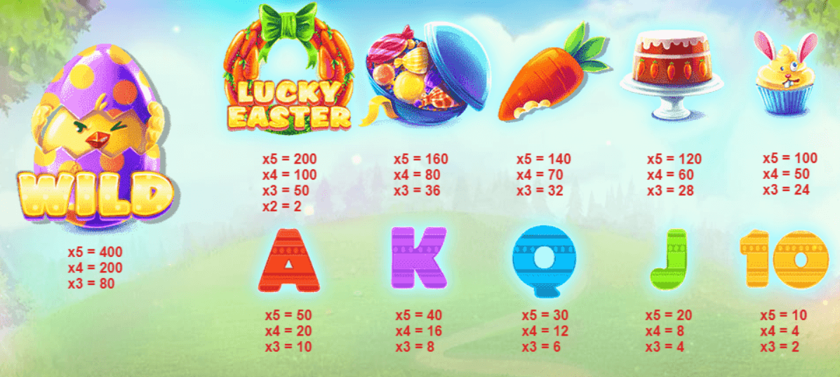 Lucky Easter Tragamonedas Red Tiger México Símbolos