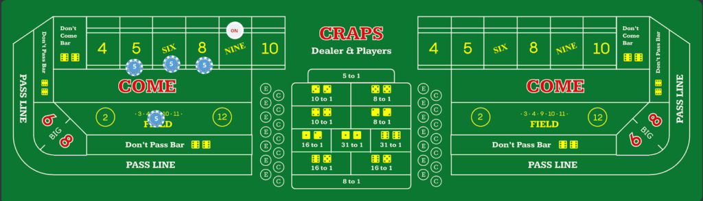 Estrategia de Iron Cross Craps