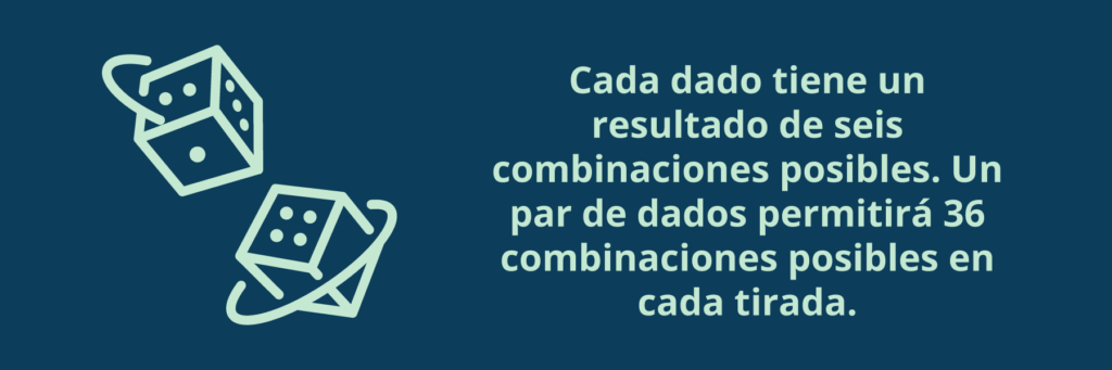 Reglas de dados 