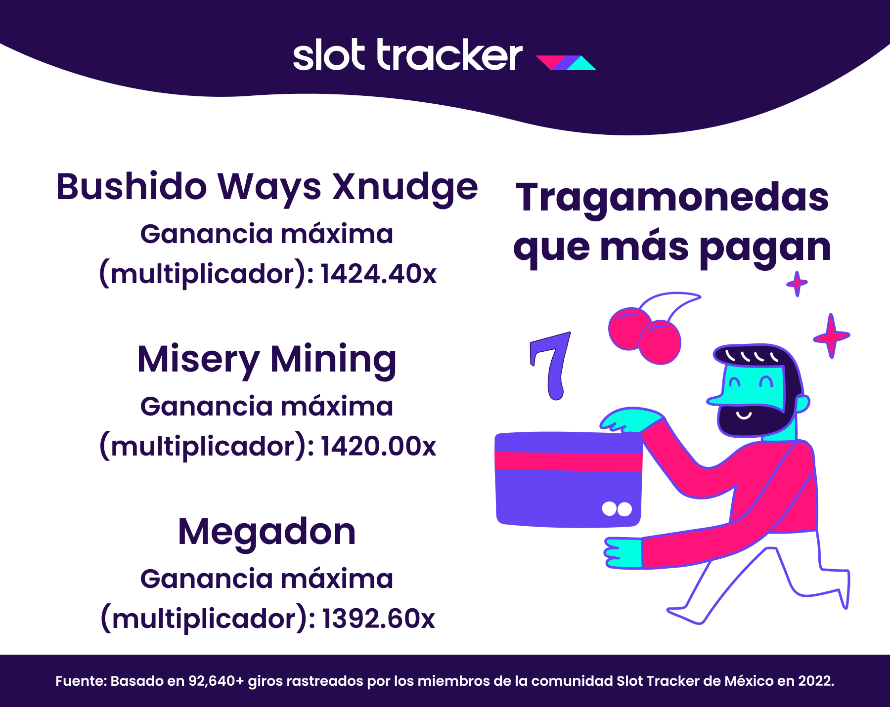 Tragamonedas que más pagan en México 