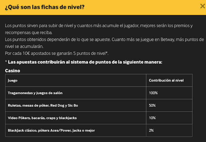 Fichas para subir de nivel con Betway. Esquema de fichas para niveles Betway mx