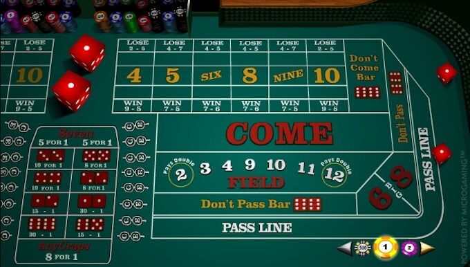 Mesa de Juego de Dados en Casinos México Como se juega en la mesa de juego de dados fisica